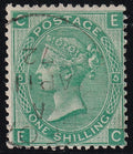 GB 1871 1s Green Pl. 5 VFU 'EC' Variety