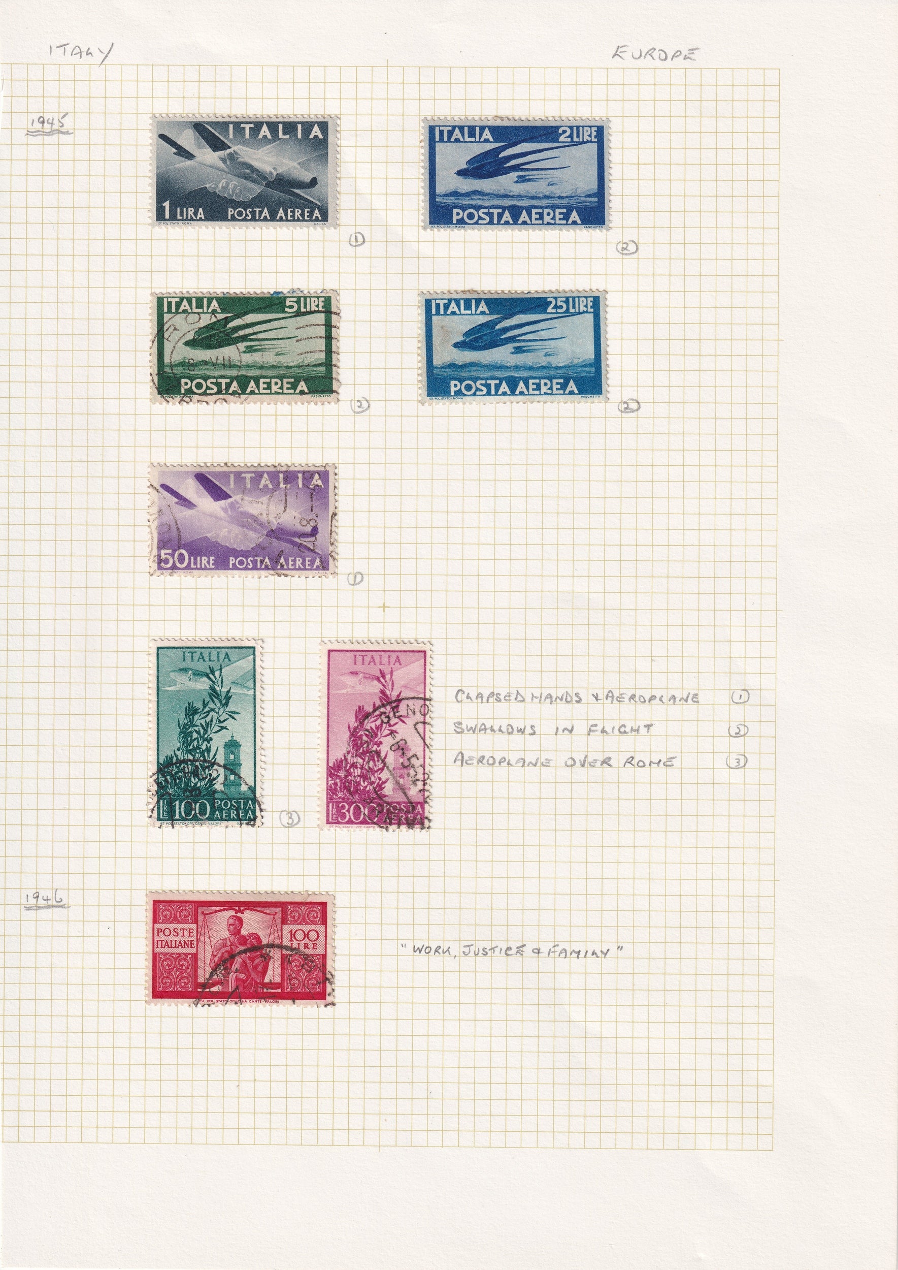 Italy Used Stamps on Album Pages Large Selection