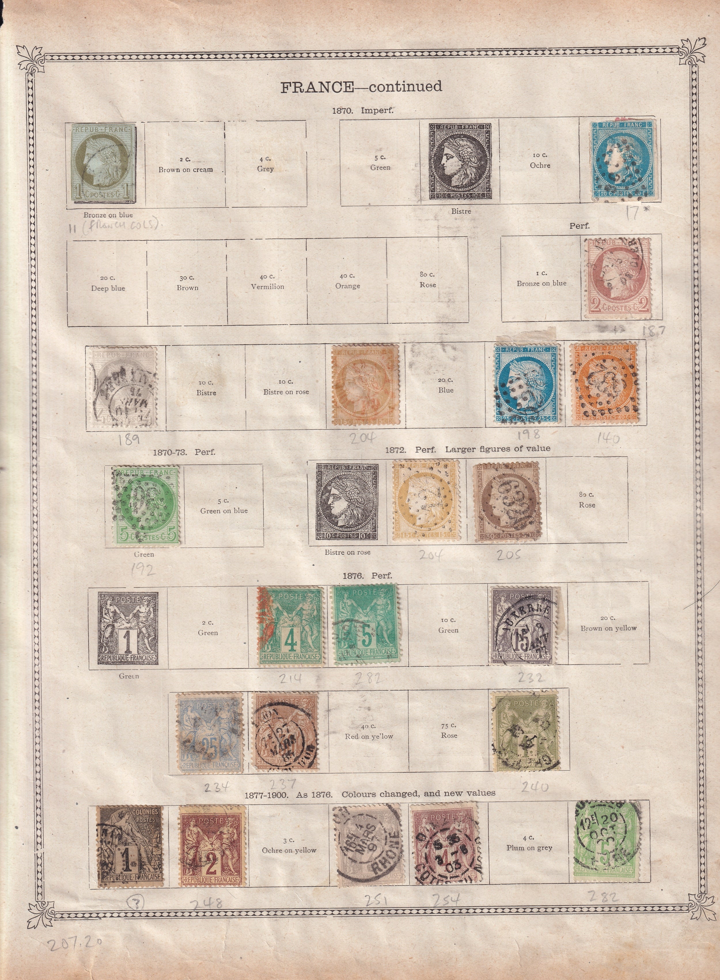 France and French Colonies 1849-1906 Used Collection Accumulation