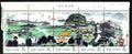 China 1978 Water Country Modernisation Se-tenant UM Strip of 5 SG2835a